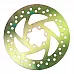 Spare brake disc for VSETT 10+ electric scooter Spare brake disc for VSETT 10+ electric scooter
